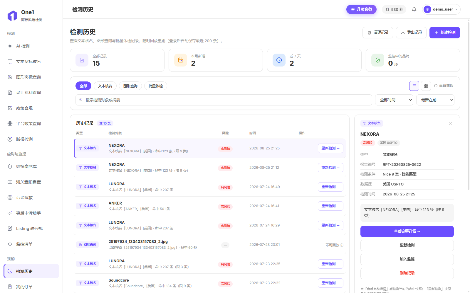 检测历史页:顶部统计卡(全部记录/本月新增/近 7 天/监控中的品牌),中间历史记录列表,右侧为选中记录的详情面板