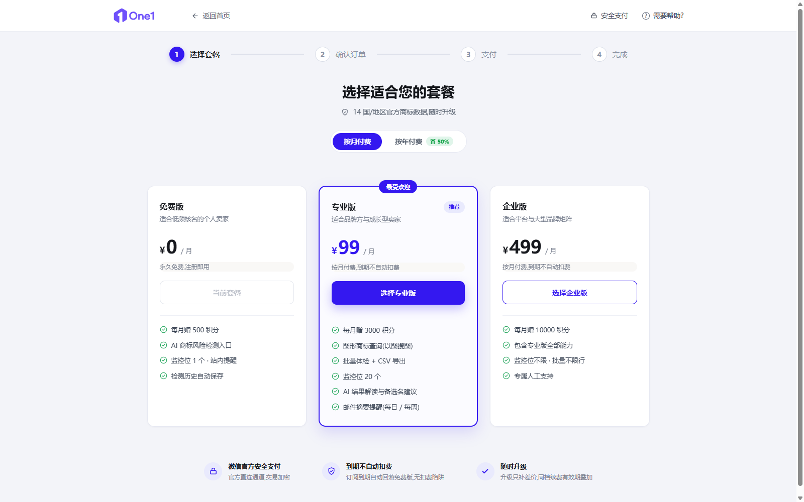 选择套餐页:免费版 / 专业版 / 企业版三档对比,支持按月或按年(省 50%)切换,每档列出每月赠送积分与功能权益,底部标注微信官方安全支付、到期不自动扣费